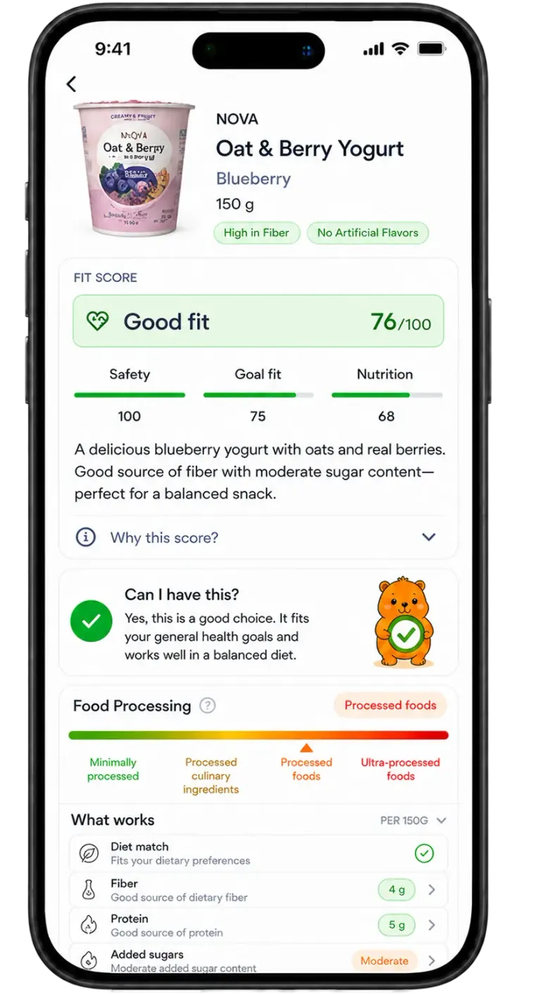 Personalized product score result